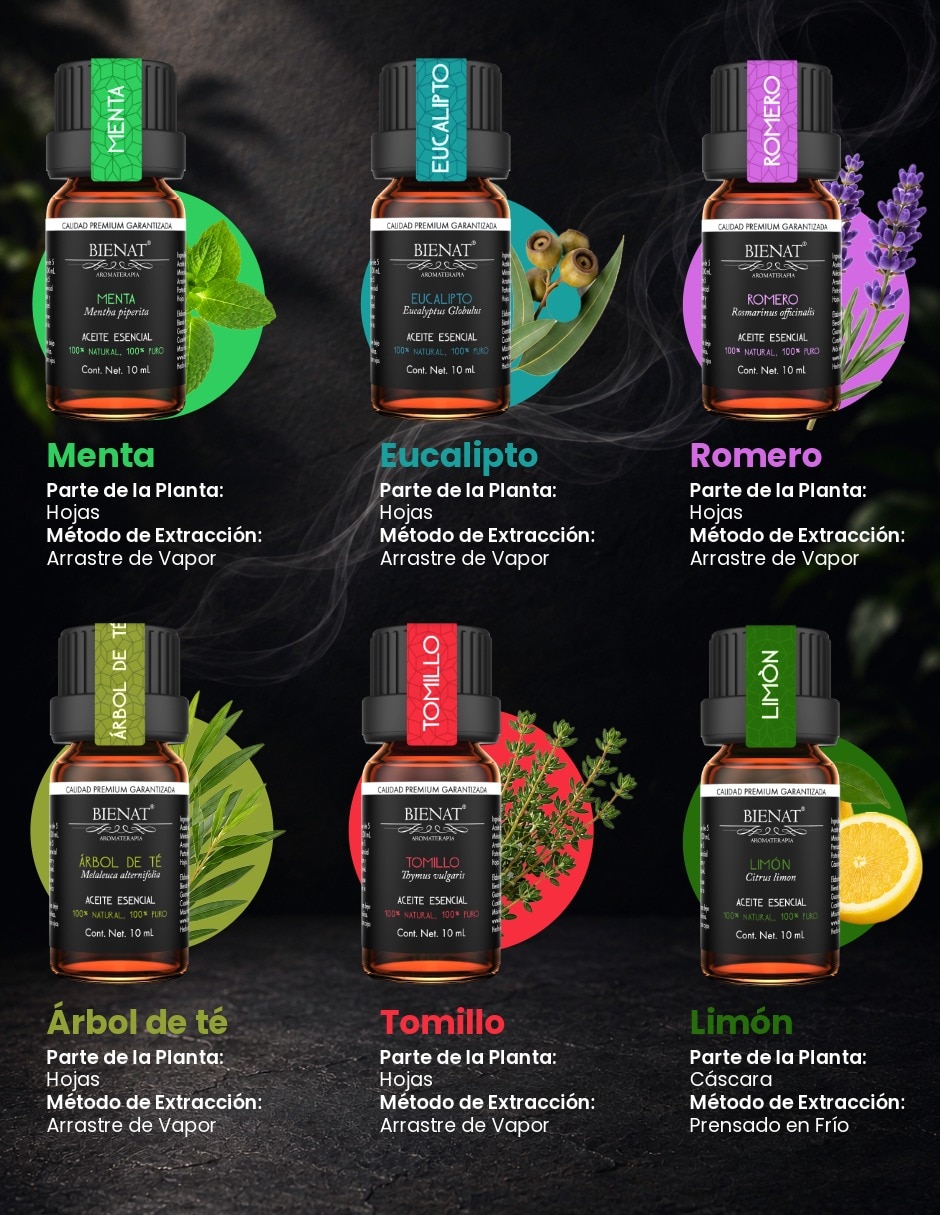 Set aceites de varios aromas